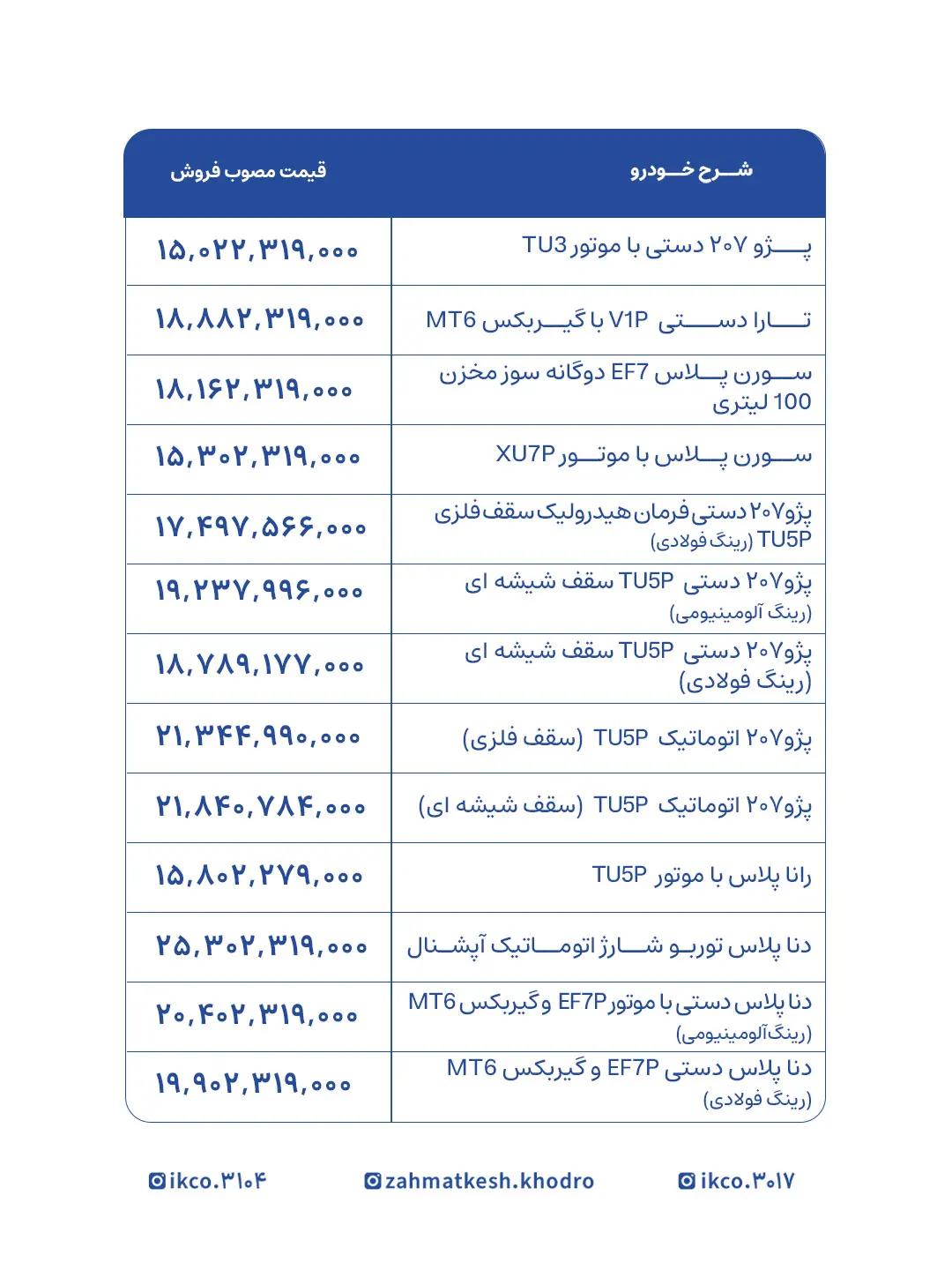 اطلاعيه_فروش_فوق_العاده_چهاردهمين_مرحله_مرداد_1405_02